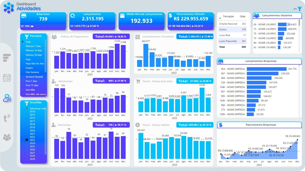 Dashboard Escritório Genial Dash